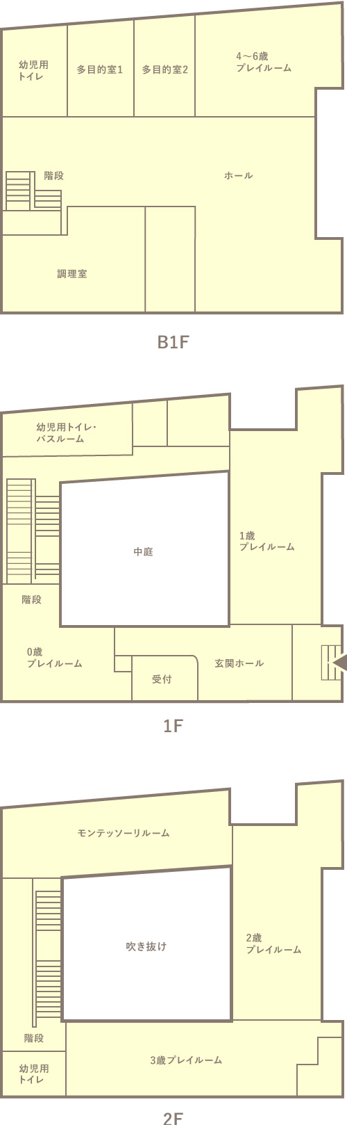 キッズガーデンプレップスクール代官山 キッズガーデン プレスクール一体型保育園 認可保育園