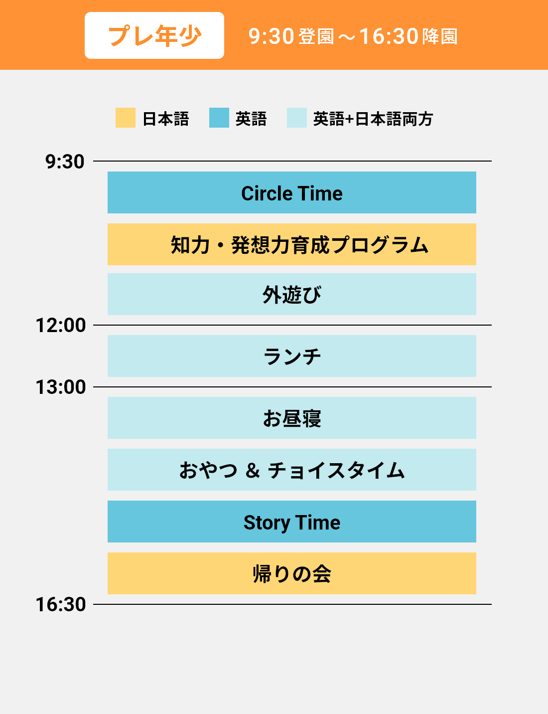 一日のプログラム例：プレ年少