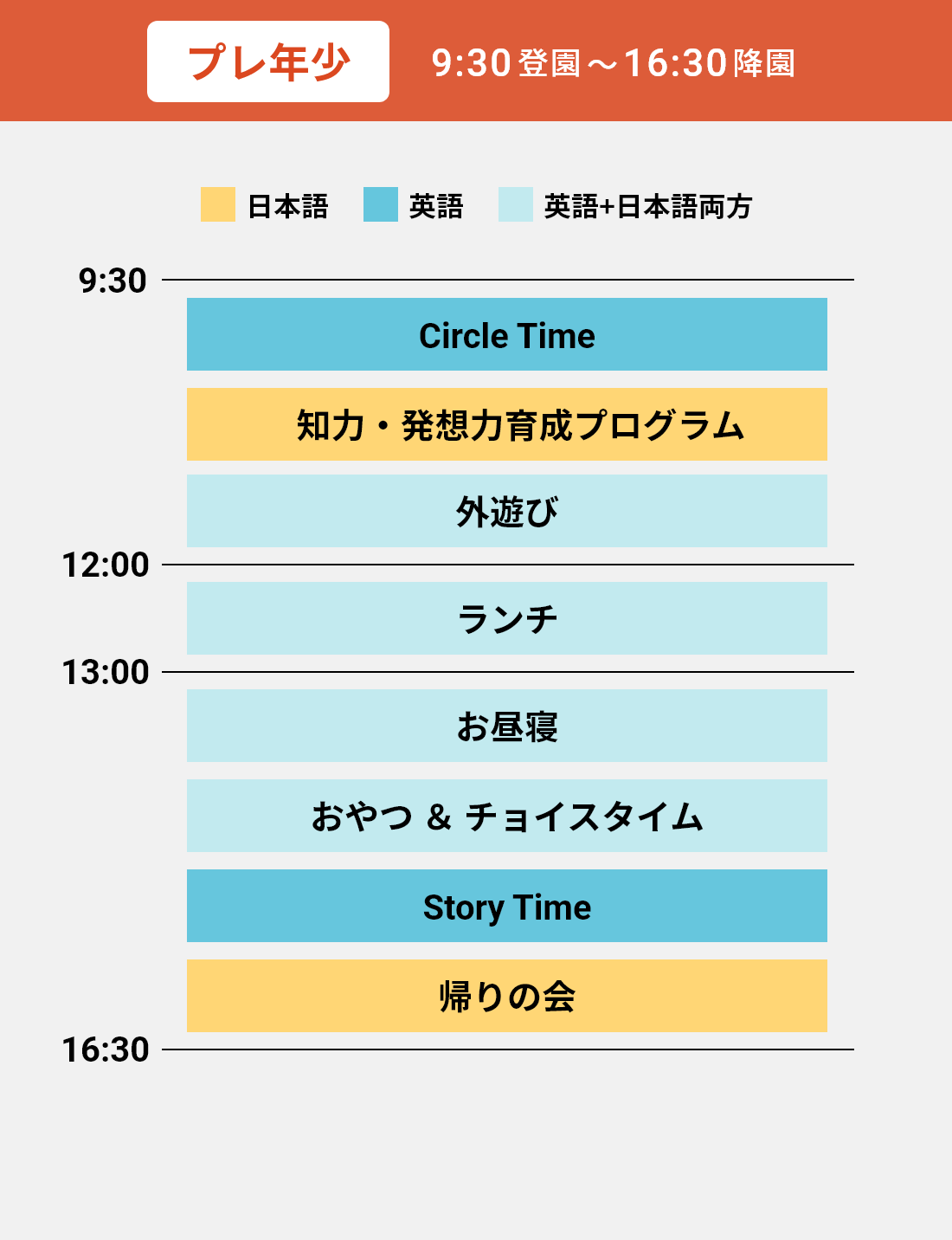 一日のプログラム例：プレ年少